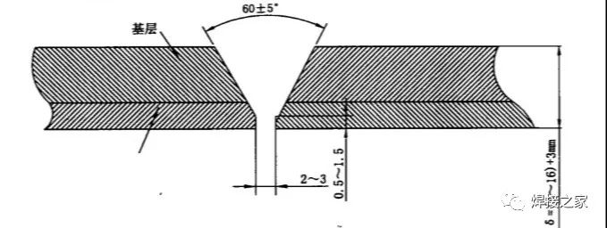 201不銹鋼,無錫不銹鋼,304不銹鋼板,321不銹鋼板316L不銹鋼板,無錫不銹鋼板 201不銹鋼,無錫不銹鋼,304不銹鋼板,321不銹鋼板316L不銹鋼板,無錫不銹鋼板