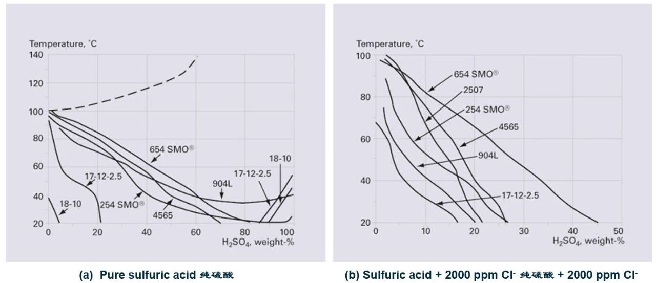 無錫不銹鋼板價(jià)格,201不銹鋼,無錫不銹鋼,304不銹鋼板,321不銹鋼板,316L不銹鋼板,無錫不銹鋼板 無錫不銹鋼板價(jià)格,201不銹鋼,無錫不銹鋼,304不銹鋼板,321不銹鋼板,316L不銹鋼板,無錫不銹鋼板